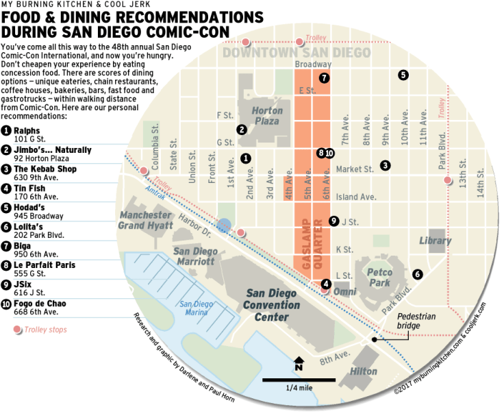 SDCCFoodMap17